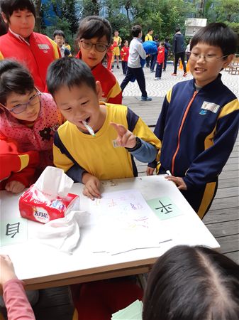 放大圖：
