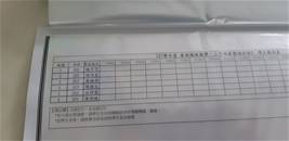 縮圖：