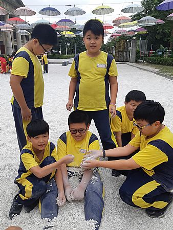 放大圖：