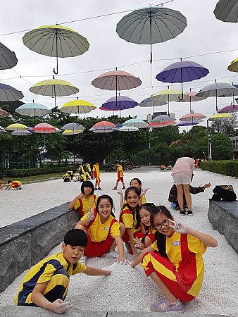 放大圖：