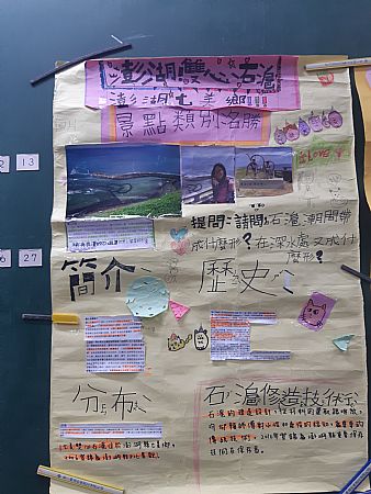 放大圖：