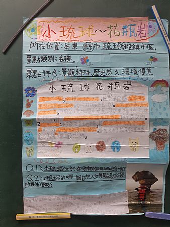 放大圖：