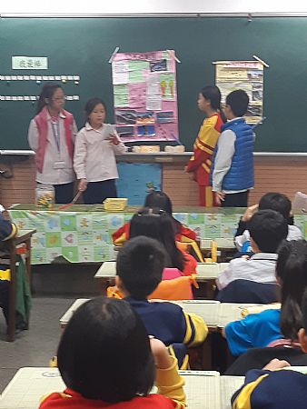 放大圖：