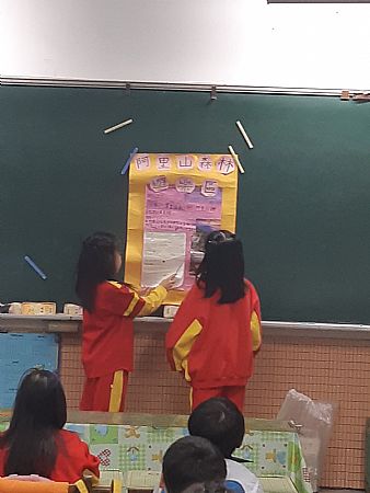 放大圖：