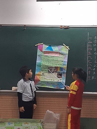 放大圖：