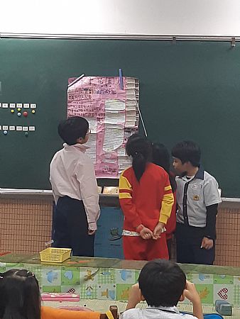 放大圖：